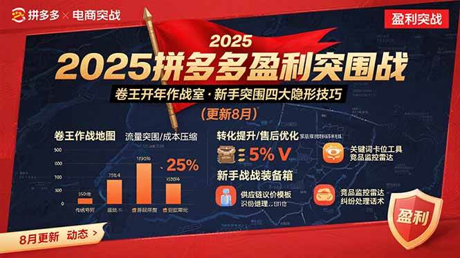 （15687期）2025拼多多盈利突围战：卷王开年作战室，新手突围四大隐形技巧(更新8月)-娃菜资源网