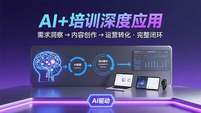 （15672期）AI技术+培训领域深度应用：需求洞察-内容创作-运营转化 的完整闭环-娃菜资源网