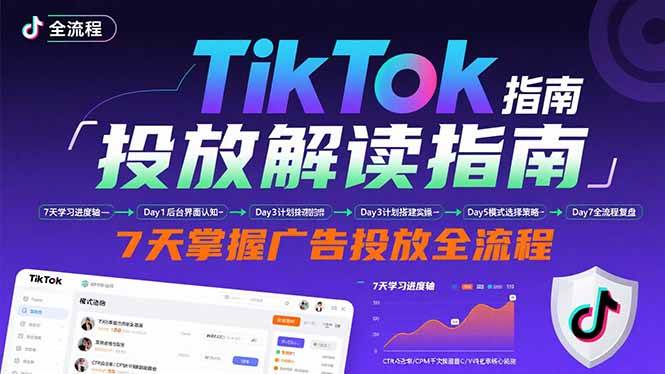 （15753期）TikTok投放解读指南：后台操作/计划建立/模式选择，7天掌握广告投放全流程-娃菜资源网