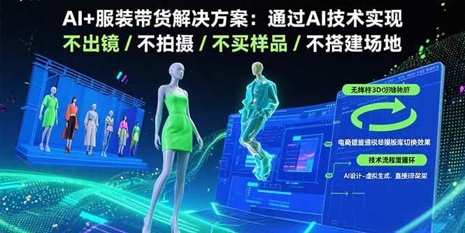 （15728期）AI+服装带货解决方案：通过AI技术实现 不出镜/不拍摄/不买样品/不搭建场地-娃菜资源网