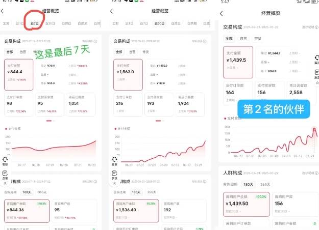 （15749期）小红书虚拟电商创富课：零成本开店/爆款笔记/自动发货,30天打造被动收入-娃菜资源网