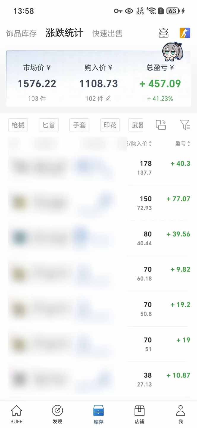2025网易buff搬砖，一周操作2小时，收入1600+-娃菜资源网