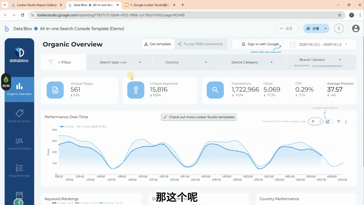英子出海广告·Google Looker Studio从新手到高手-娃菜资源网